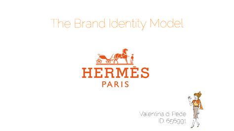 hermes motto|hermes brand identity.